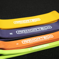 Armortech Short Power Bands