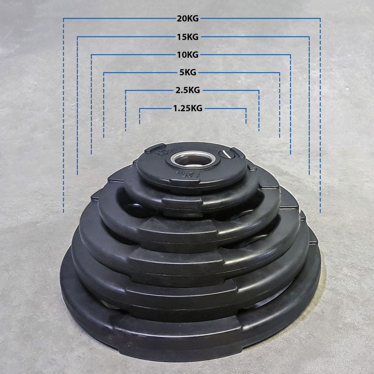 Olympic Tri Grip Rubber Weight Plates