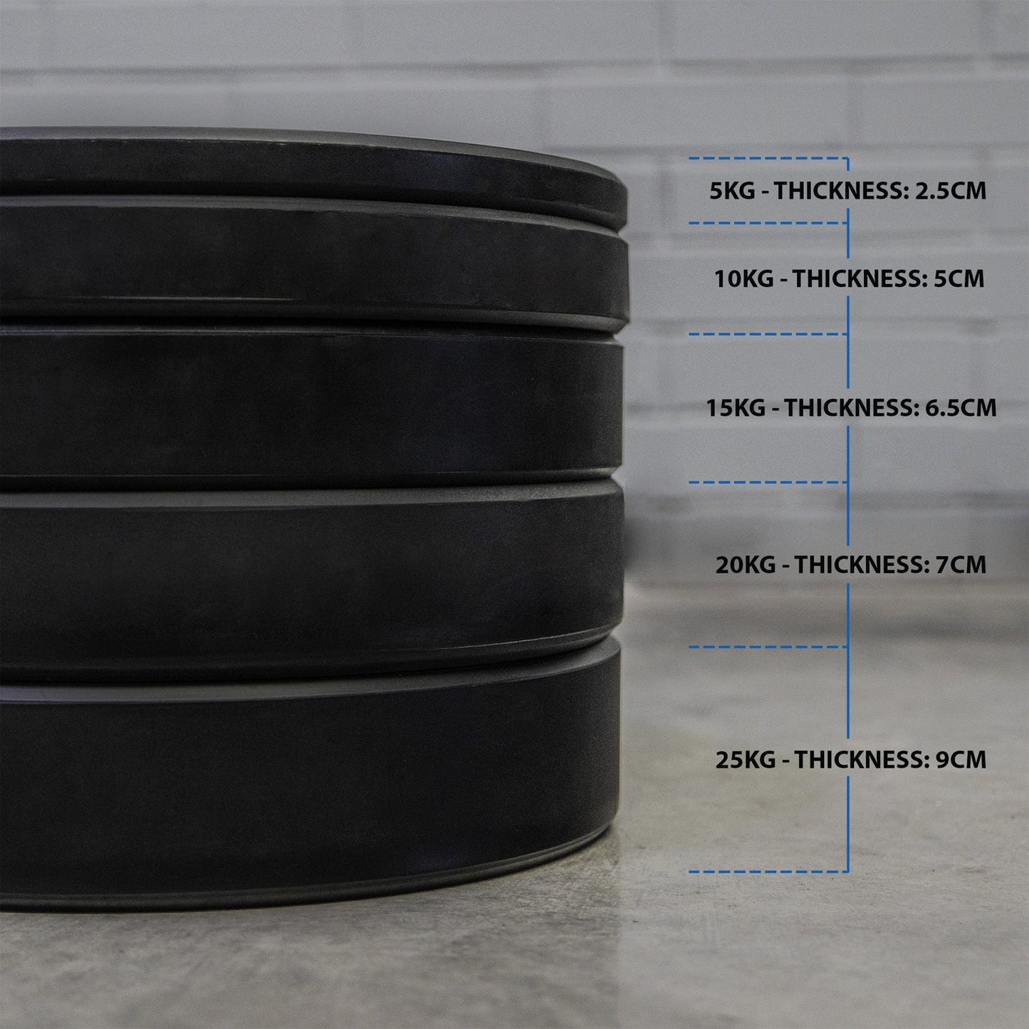 Armortech V2 Black Bumper Plates