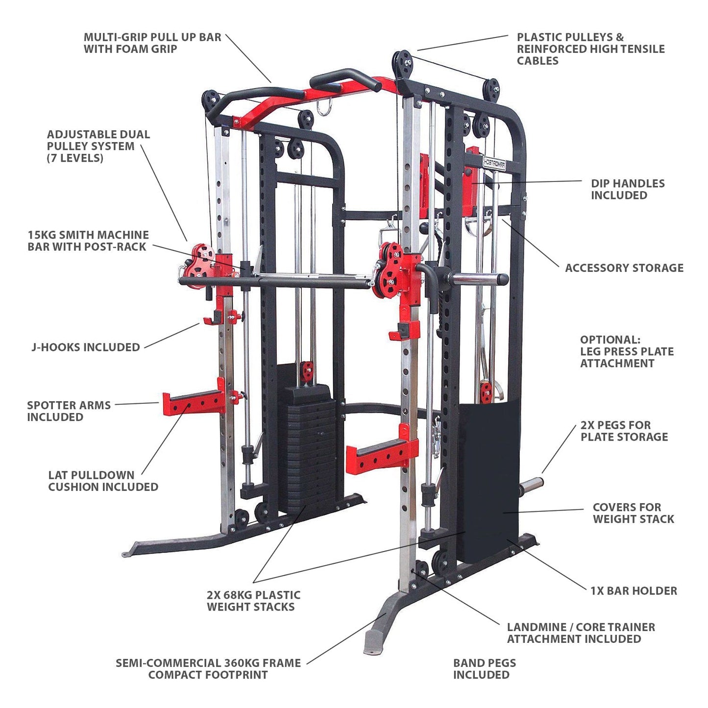 F40 PRO Functional Trainer